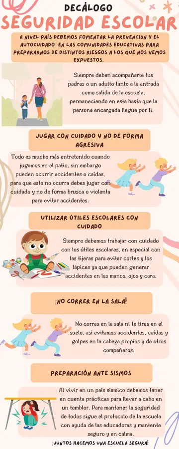 Decálogo seguridad escolar