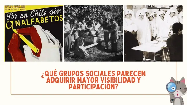 Democratización de la sociedad chilena | Segundo medio
