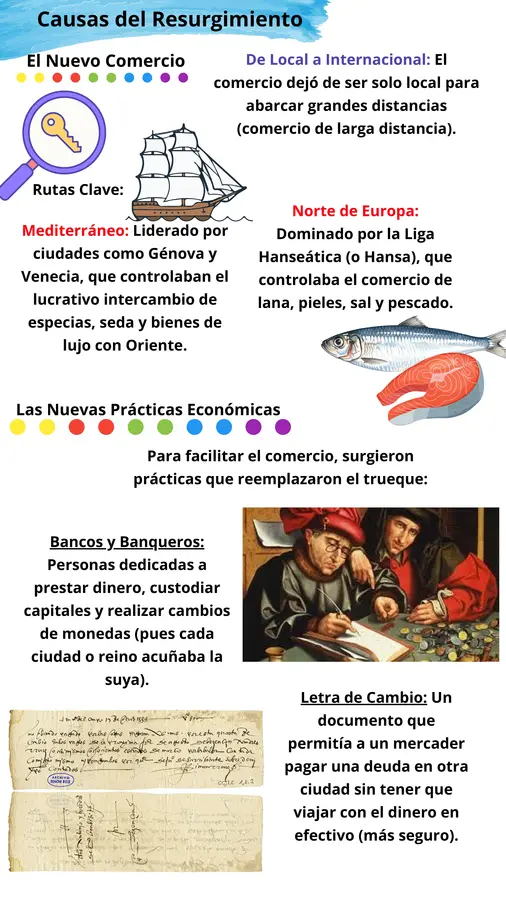 Apunte Historia, La baja edad media.
