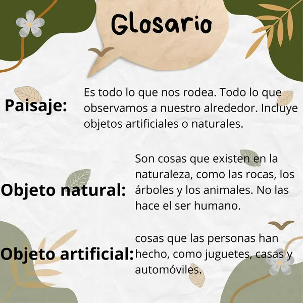 Glosario ''conociendo mi entorno''