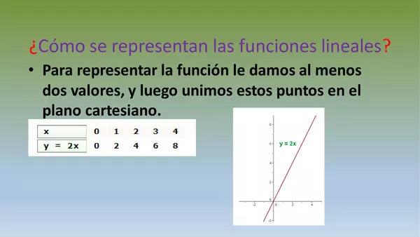 Presentación funciones con proporcionalidad, octavo básico, unidad 2 Matemáticas