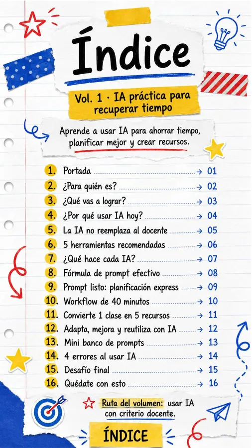 Método vAIbes para Docentes