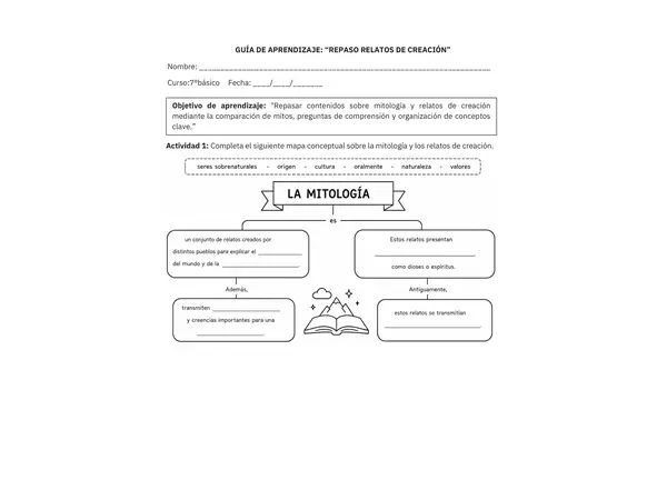 Repaso Mitología 7°