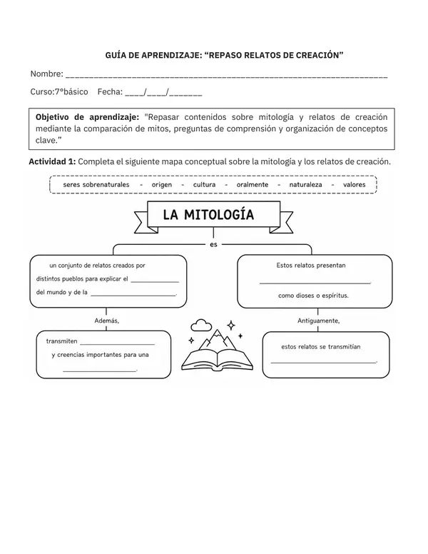 Repaso Mitología 7°