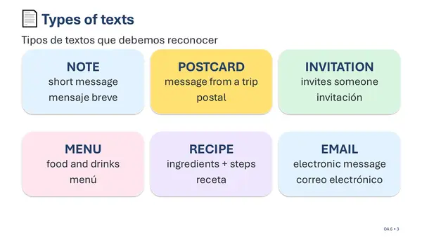 OA 06 5° Básico Inglés