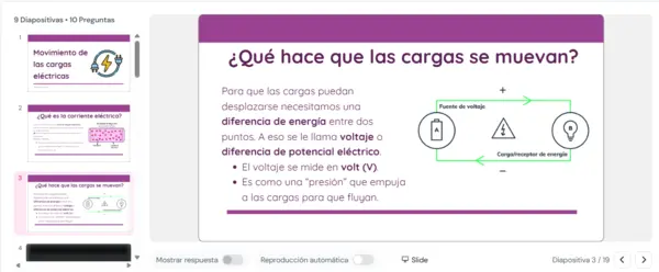 Lección interactiva: Movimiento de cargas eléctricas