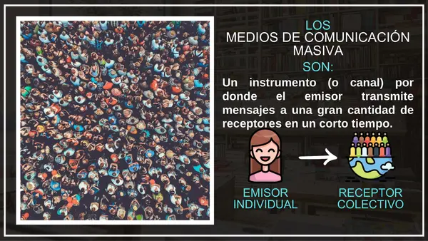 Unidad N°4: Medios de Comunicación