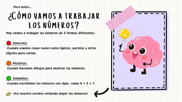 Componer y descomponer número hasta 10 con Gokú y Vegeta