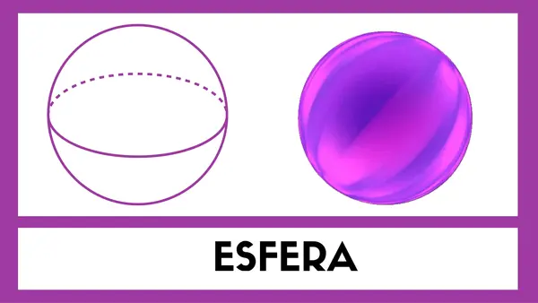 PowerPoint Figuras 3D interactivas – Ejemplos de la vida diaria