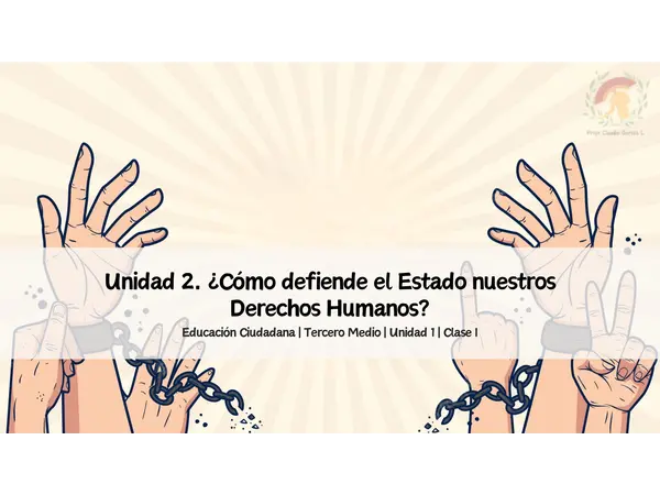 Introducción Unidad 2 | Educación Ciudadana 3° 