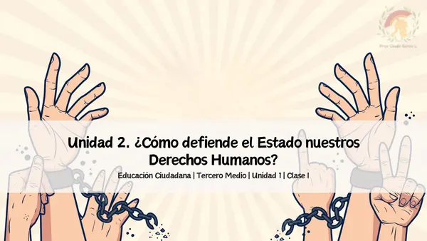 Introducción Unidad 2 | Educación Ciudadana 3° 