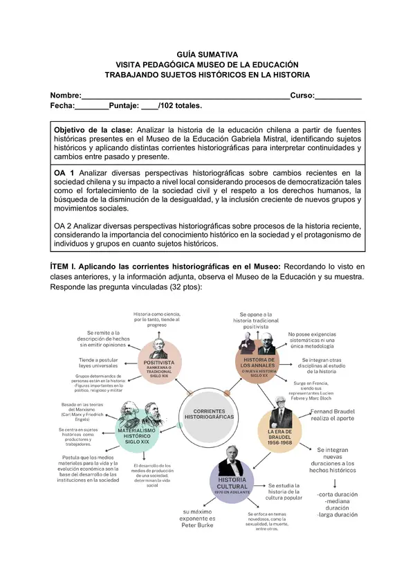Guía de aprendizaje Museo de la Educación: Electivo Comprensión Histórica del Presente 