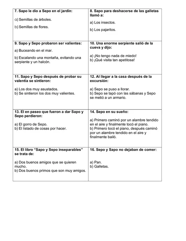 Evaluación sapo y sepo inseparable.