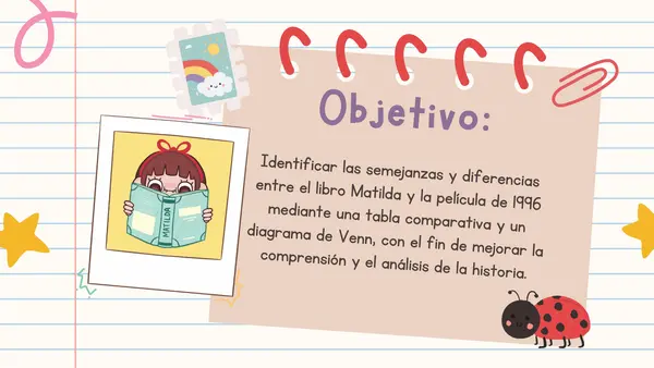 Presentación Matilda - Cuadro Comparativo y Diagrama de Venn