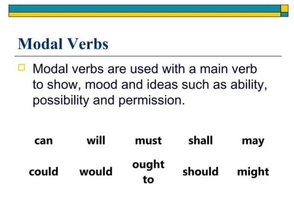 Modal Verbs Could and Should