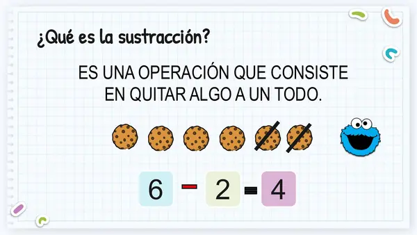 SUMA Y RESTA