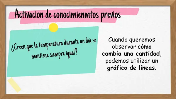Leer e interpretar información en gráficos de líneas
