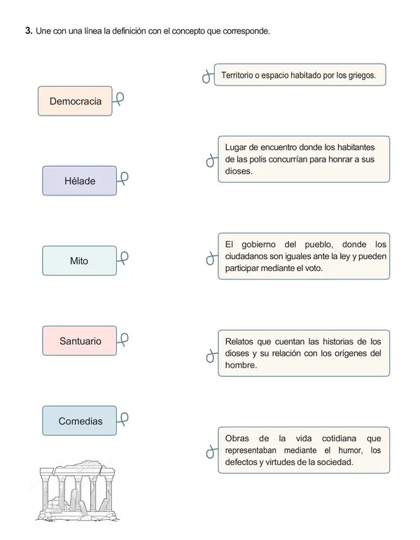 Guía de historia 3° año "Polis y Democracia"