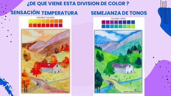 clase 2 artes "calidos y frios"
