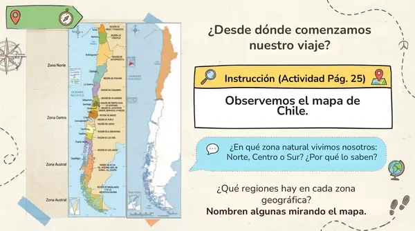 Clase 4 Lección 2 Unidad 1 "Zona norte" Como son los paisajes de Chile 2° Básico
