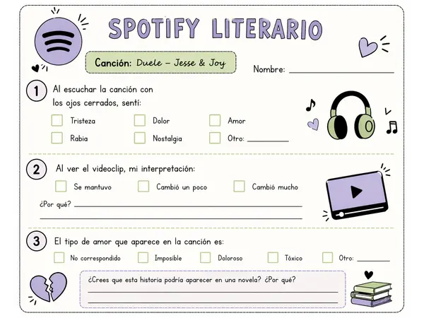 Spotify Literario (TIPOS DE AMOR)