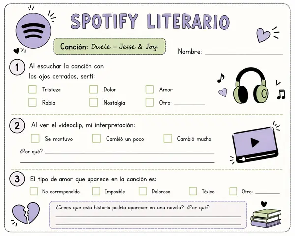 Spotify Literario (TIPOS DE AMOR)