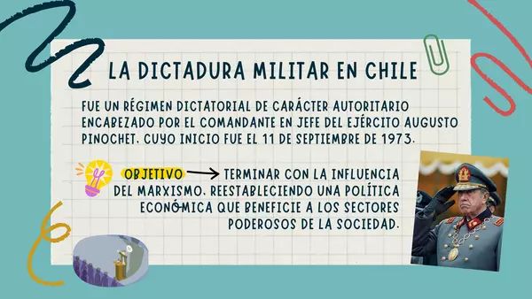 La Dictadura Militar en Chile | profe.social