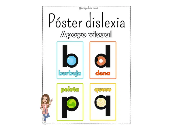 Poster Dislexia, Apoyo visual 