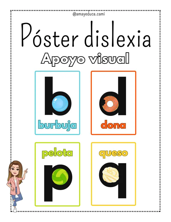Poster Dislexia, Apoyo visual 