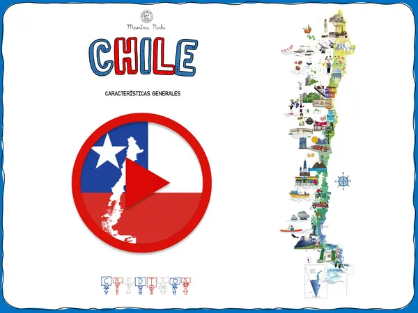 CHILE. Información general. Recurso de apoyo visual.