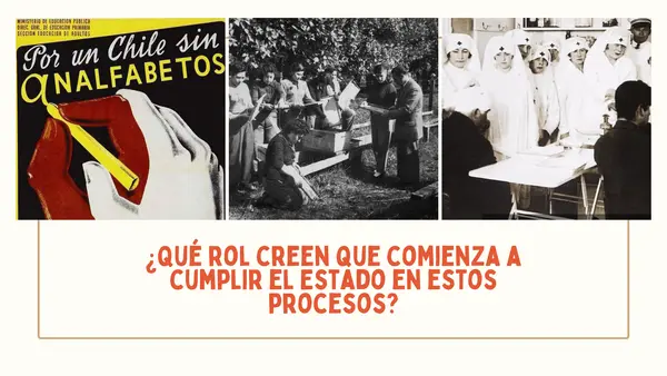 Democratización de la sociedad chilena | Segundo medio