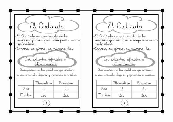 Articulo, sustantivo, propios y comun. 