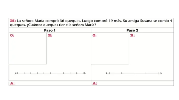 Clase 5 Contar hasta 10000 4° básico