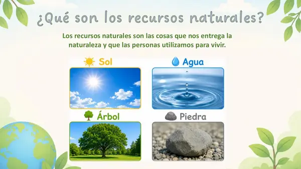 Recursos naturales 