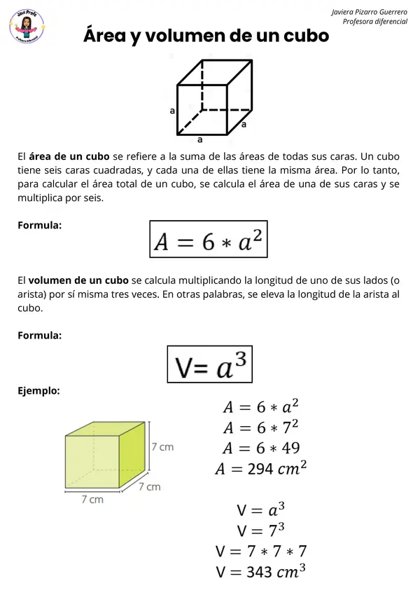 Área y volumen de un cubo y paralelepípedo