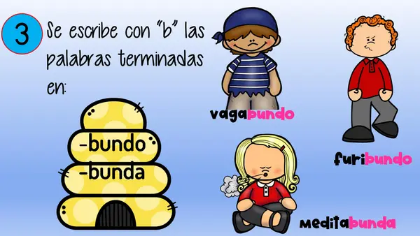 USO DE LA B y LA V