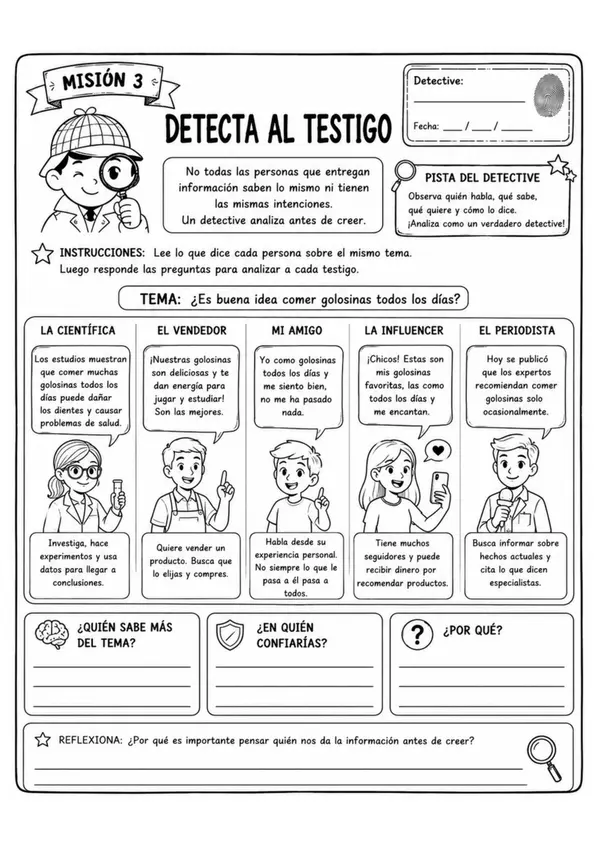 Detectivo de la Información | Kit para desarrollar el Pensamiento Crítico | Educación Básica