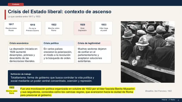 ENTREGUERRAS: ASCENCIÓN DEL TOTALITARISMO
