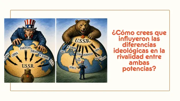 Guerra Fría y la confrontación ideológica | Segundo Medio