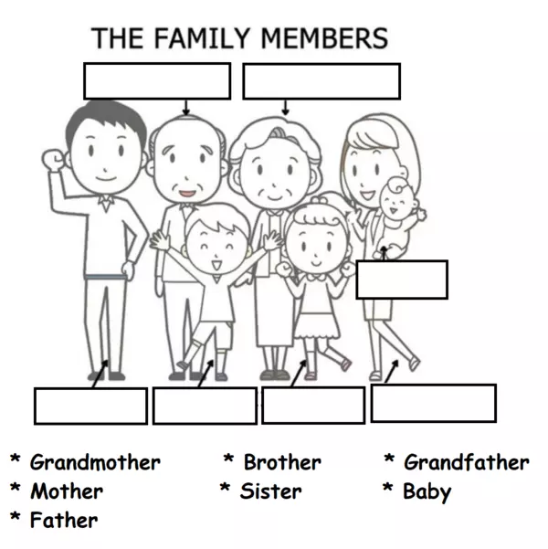 Family members