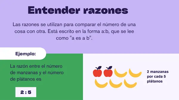 OA 7.- Razón y proporción