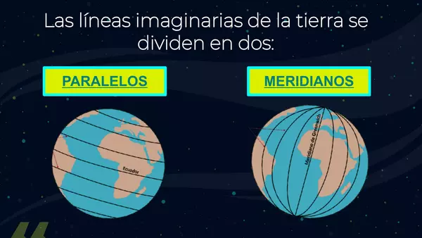 Lineas de referencia de la tierra: paralelos y meridianos 