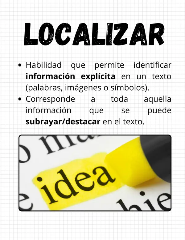 Habilidades lectoras PAES / Afiches