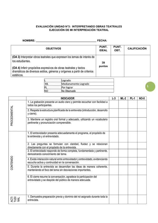 Rúbrica de evaluación: Ejecución de la entrevista teatral 
