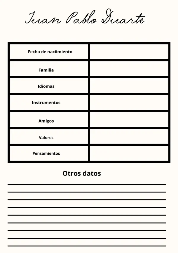 Ficha Juan Pablo Duarte