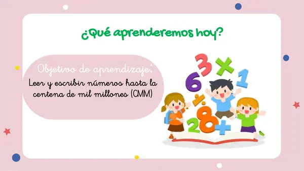 Lectura y escritura de números grandes 