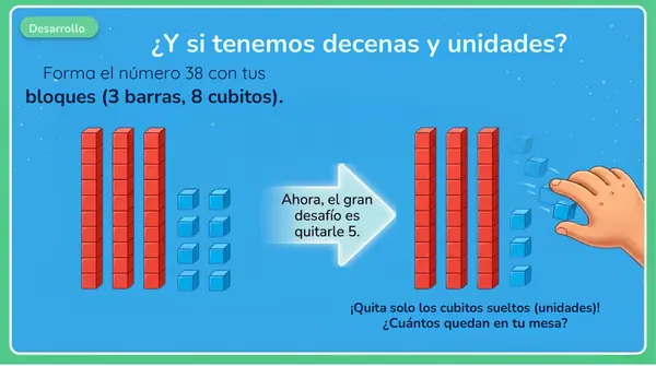 Clase 7 Capitulo 1 Unidad 1 "Restar" 2° Básico