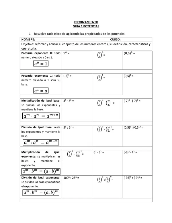Guía propiedades de las potencias