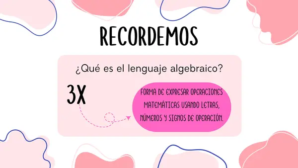 Repaso lenguaje algebraico y geometria 