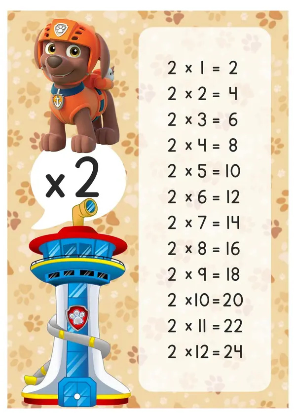 Tablas De Multiplicar Zuma